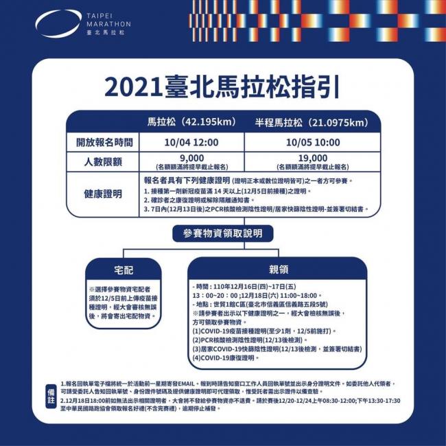 2021臺北馬拉松指引